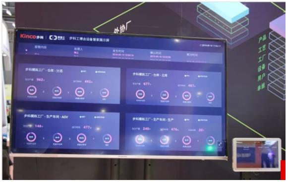 ҵ, ֹ, ֻ, Saasϵͳ