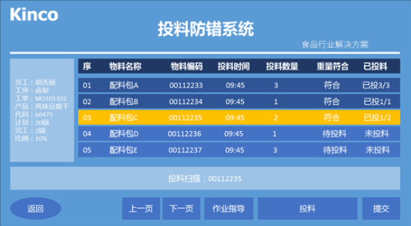 ʳƷ��������; HMI; ���ܵ��ӳ���;�����ն�