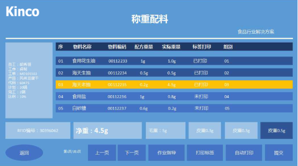 ʳƷ��������; HMI; ���ܵ��ӳ���;�����ն�