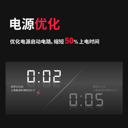 ��Ƶ��, ��Ƶ������, ��Ƶ��Զ�̿���, ��Ƶ���ֻ�����