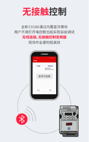 ��Ƶ��, ��Ƶ������, ��Ƶ��Զ�̿���, ��Ƶ���ֻ�����