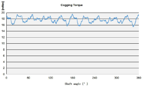 �ŷ����, ��ѹ�ŷ����, ���ʵ��, AGV���ѡ��, �ƶ������˵��ѡ��, �ƶ������˿���ϵͳ, AGV�����ôѡ, ���Ʒ��, �ŷ��������