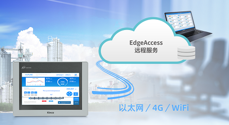 ����HMI, HMI������, 10��HMI