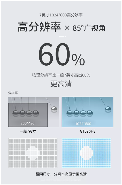 HMI; ÎïÁªHMI; ×é̬Èí¼þ; HMI×é̬Èí¼þ; HMIÈí¼þ; HMIÔ¶³Ì¼à¿Ø; HMI³ÌÐò; ÈË»ú½çÃæ×é̬Èí¼þ; ×é̬Èí¼þÓÐÄÄЩ¹¦ÄÜ; ×é̬Èí¼þÓÐÄÄЩ HMI; ÎïÁªHMI; ×é̬Èí¼þ; HMI×é̬Èí¼þ; HMIÈí¼þ; HMIÔ¶³Ì¼à¿Ø; HMI³ÌÐò; ÈË»ú½çÃæ×é̬Èí¼þ; ×é̬Èí¼þÓÐÄÄЩ¹¦ÄÜ; ×é̬Èí¼þÓÐÄÄЩ