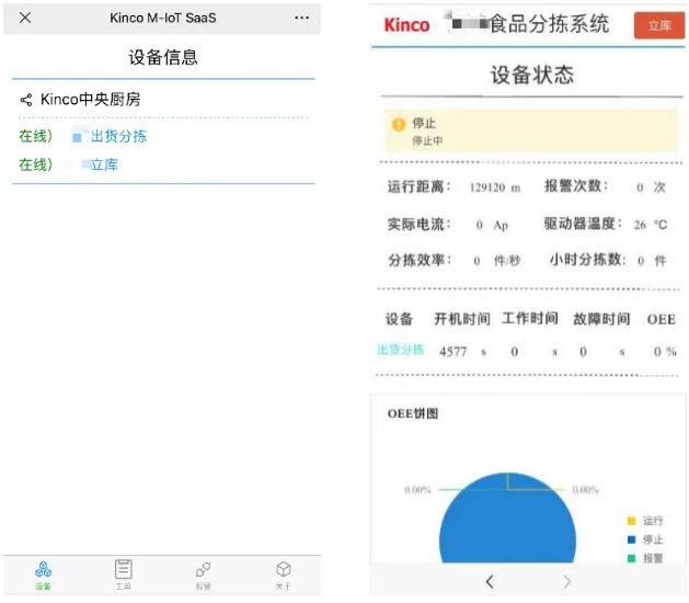 ʳƷҵ, ֻ, ʳƷ, ʳƷ豸, ʳƷּ, ʳƷ, ʳƷ豸, ʳƷ, ʳƷĿ, HMI, ƽ̨