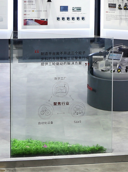 ��һ�˶��ɷ�, �ƴ��嶯̬, �Ϻ�HMI