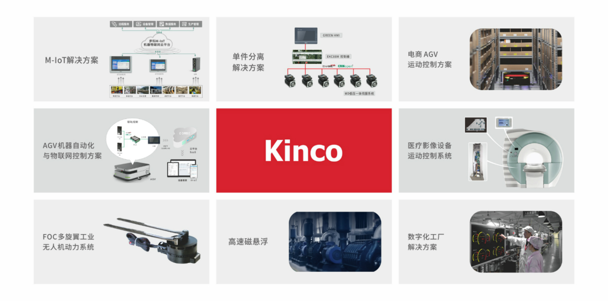 深圳知名品牌, HMI, 工业人机界面, 触摸屏, 自动化解决方案, 数字化中央厨房, 机器物联网, 必一运动股份 深圳知名品牌, HMI, 工业人机界面, 触摸屏, 自动化解决方案, 数字化中央厨房, 机器物联网, 必一运动股份