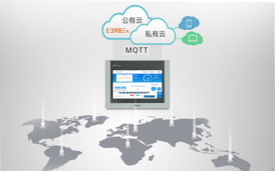 HMI, ˻, ش, , HMI, HMI, ˻, ش, 10HMI, 7HMI, HMI, HMIƷ, 