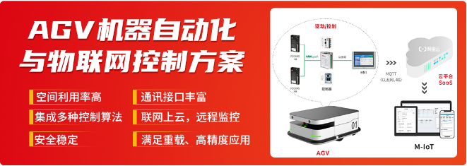 һ˶ɷ, ƴ嶯̬, AGV, ƶ˵, ƶ˶, ŷ, ŷ, ŷϵͳ, ˶ϵͳ, ŰǺ