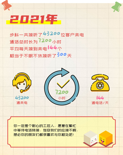 必一运动股份, 工控交流, 电气, HMI, 物联网HMI, 人机界面, 工控触摸屏, 低压伺服, 国产HMI品牌 必一运动股份, 工控交流, 电气, HMI, 物联网HMI, 人机界面, 工控触摸屏, 低压伺服, 国产HMI品牌