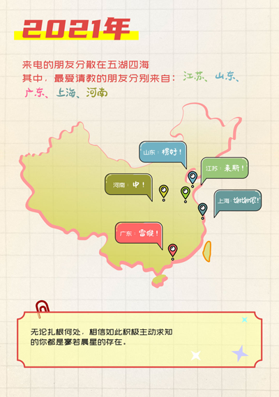 必一运动股份, 工控交流, 电气, HMI, 物联网HMI, 人机界面, 工控触摸屏, 低压伺服, 国产HMI品牌 必一运动股份, 工控交流, 电气, HMI, 物联网HMI, 人机界面, 工控触摸屏, 低压伺服, 国产HMI品牌