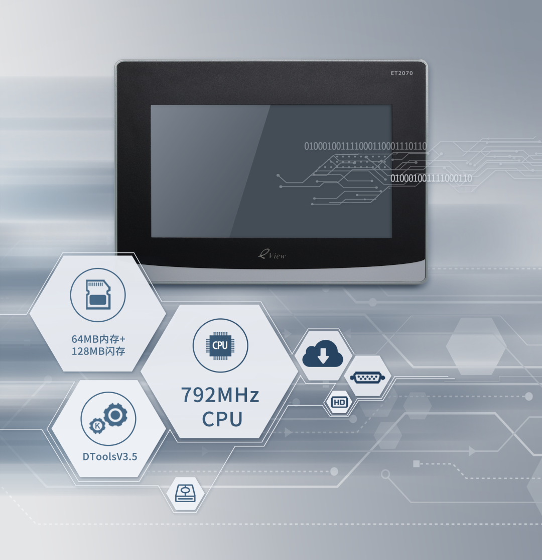 HMI; ����HMI; ��̬����; HMI��̬����; HMI����; HMIԶ�̼��; HMI����; �˻�������̬����; ��̬��������Щ����; ��̬��������Щ