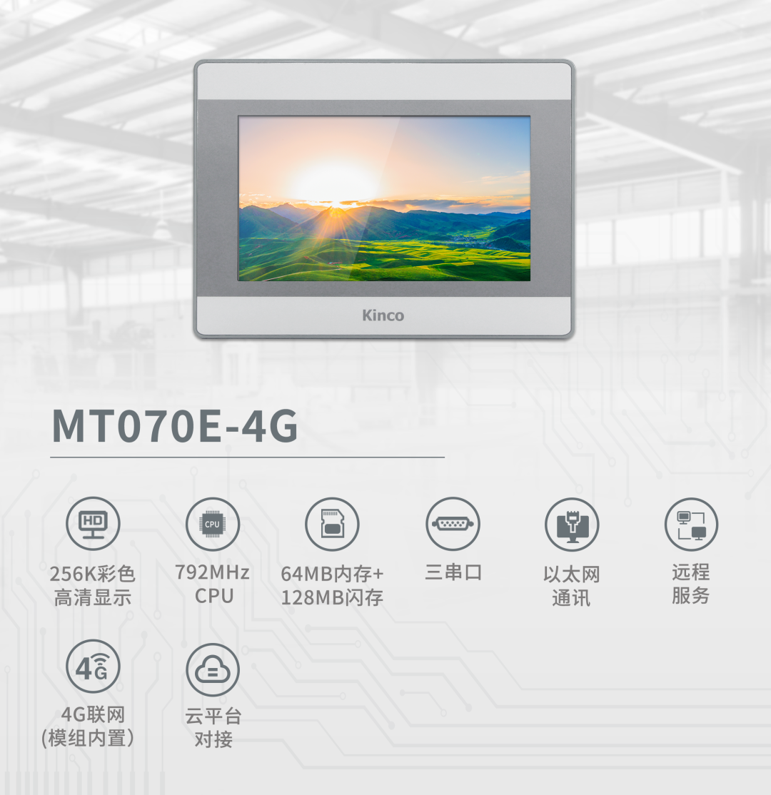 HMI; ����HMI; ��̬����; HMI��̬����; HMI����; HMIԶ�̼��; HMI����; �˻�������̬����; ��̬��������Щ����; ��̬��������Щ