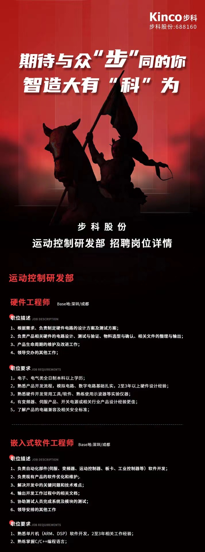 HMI; ����HMI; ��̬����; HMI��̬����; HMI����; HMIԶ�̼��; HMI����; �˻�������̬����; ��̬��������Щ����; ��̬��������Щ