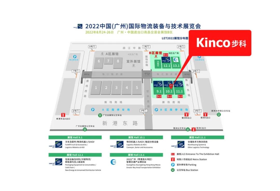 ��һ�˶��ɷ�, �ƴ��嶯̬, �Ϻ�HMI