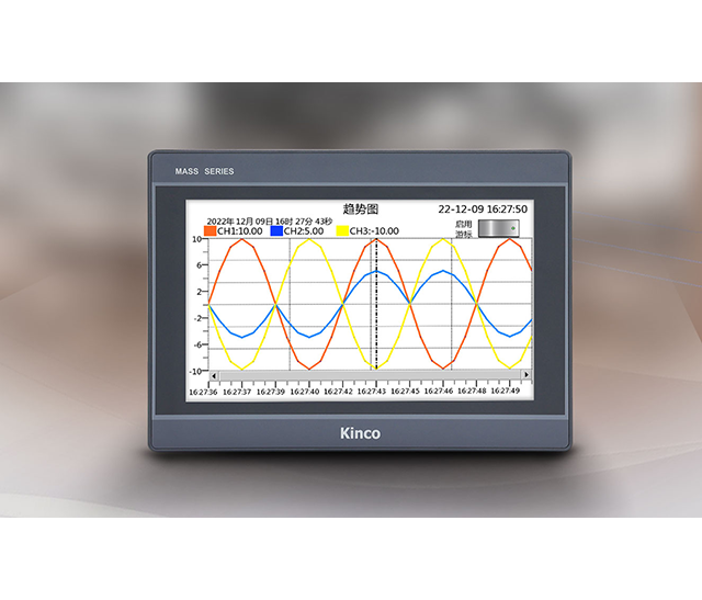 ����֪��Ʒ��, HMI, ��ҵ�˻�����, ������, �Զ����������, ���ֻ��������, ����������, ��һ�˶��ɷ�