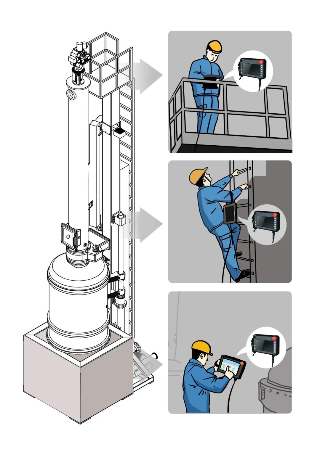 HMI; ����HMI; ��̬����; HMI��̬����; HMI����; HMIԶ�̼��; HMI����; �˻�������̬����; ��̬��������Щ����; ��̬��������Щ