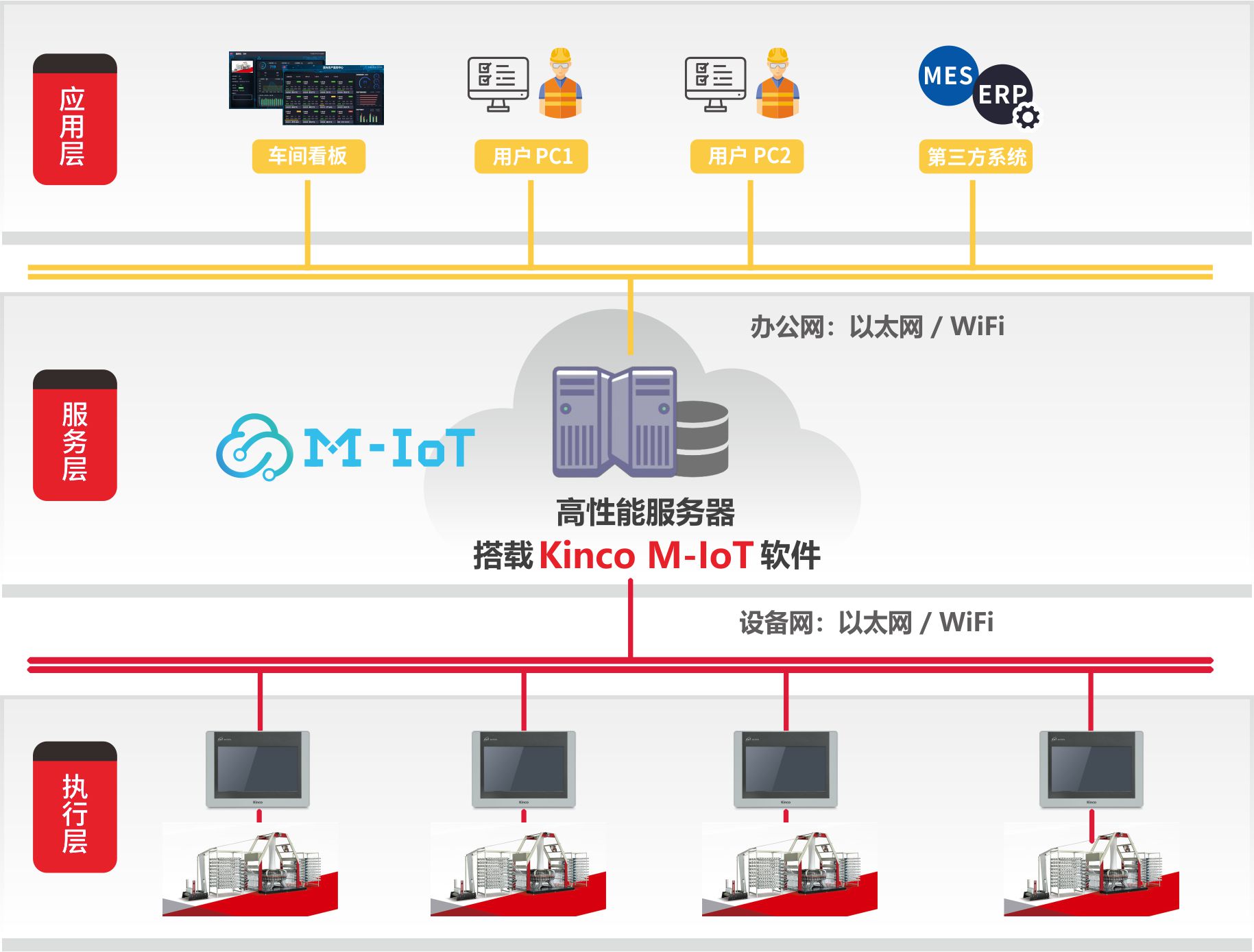 M-IOT(1).jpg