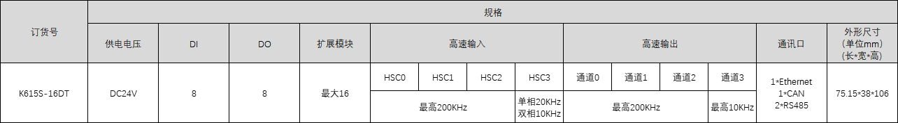 Æóҵ΢ÐŽØÍ¼_17164462228443.png Æóҵ΢ÐŽØÍ¼_17164462228443.png