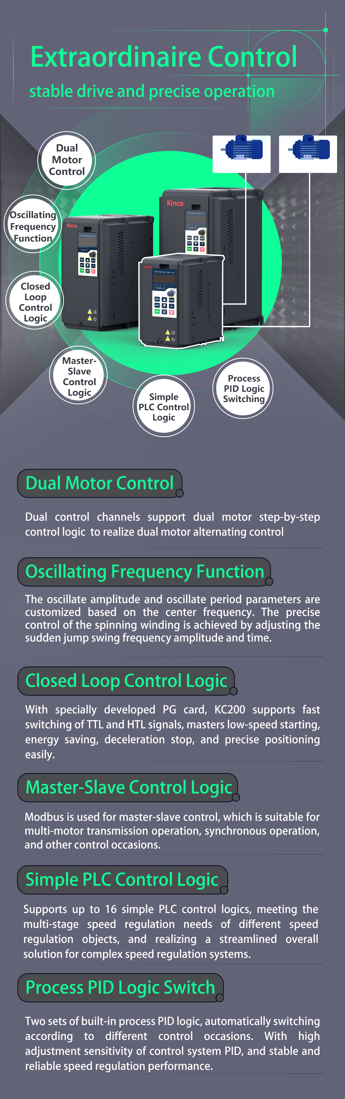 B–Sports必一 KC200 high-performance general vfd-control.png B–Sports必一 KC200 high-performance general vfd-control.png