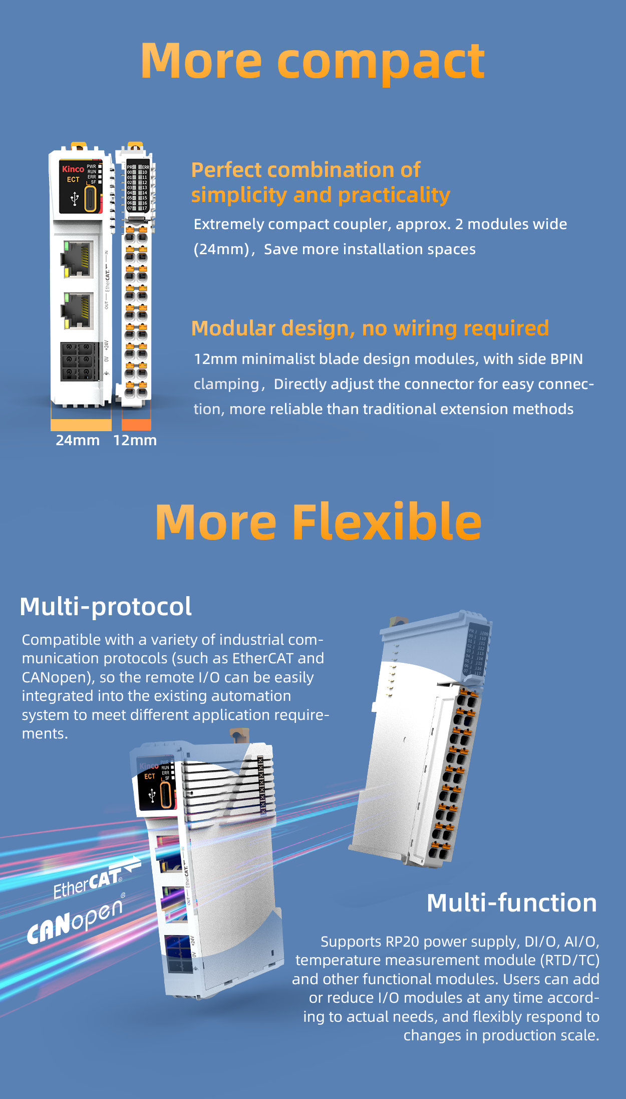 RP20series_remoteio (1) (2).png RP20series_remoteio (1) (2).png