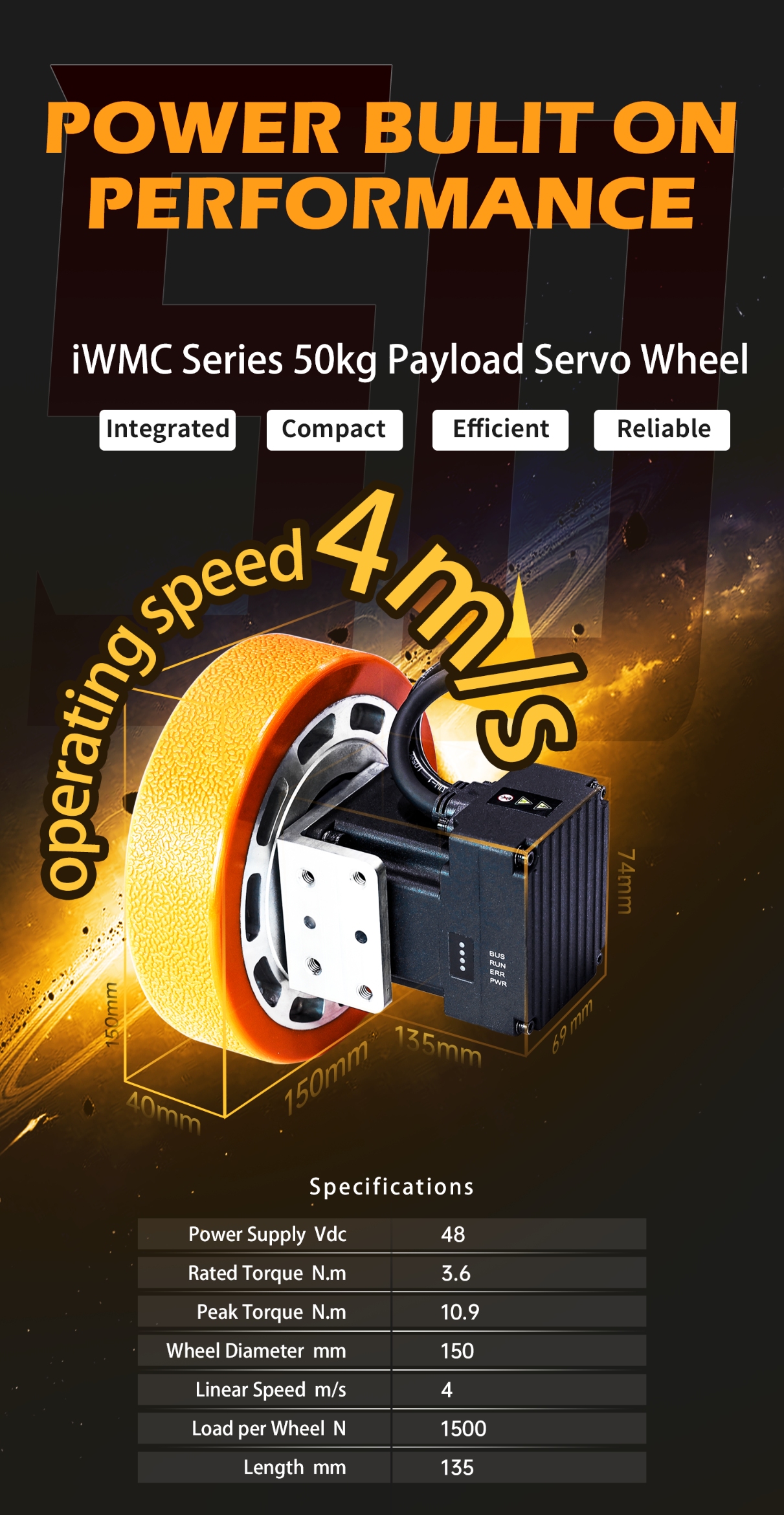 B–Sports必一 iWMC Servo Wheel 50kg.png B–Sports必一 iWMC Servo Wheel 50kg.png